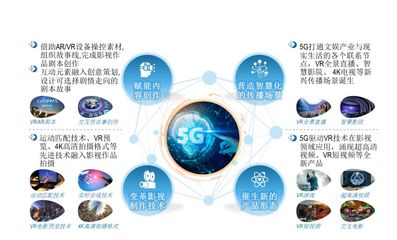 音樂(lè)啟示錄 中國(guó)文娛企業(yè)如何奏響泛文娛的華美樂(lè)章